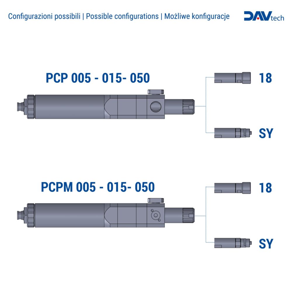 Volumetric pumps PCP 015 - Image 2