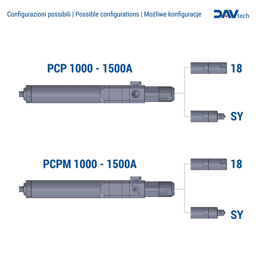Pompe volumetriche PCP 1500A - immagine 2