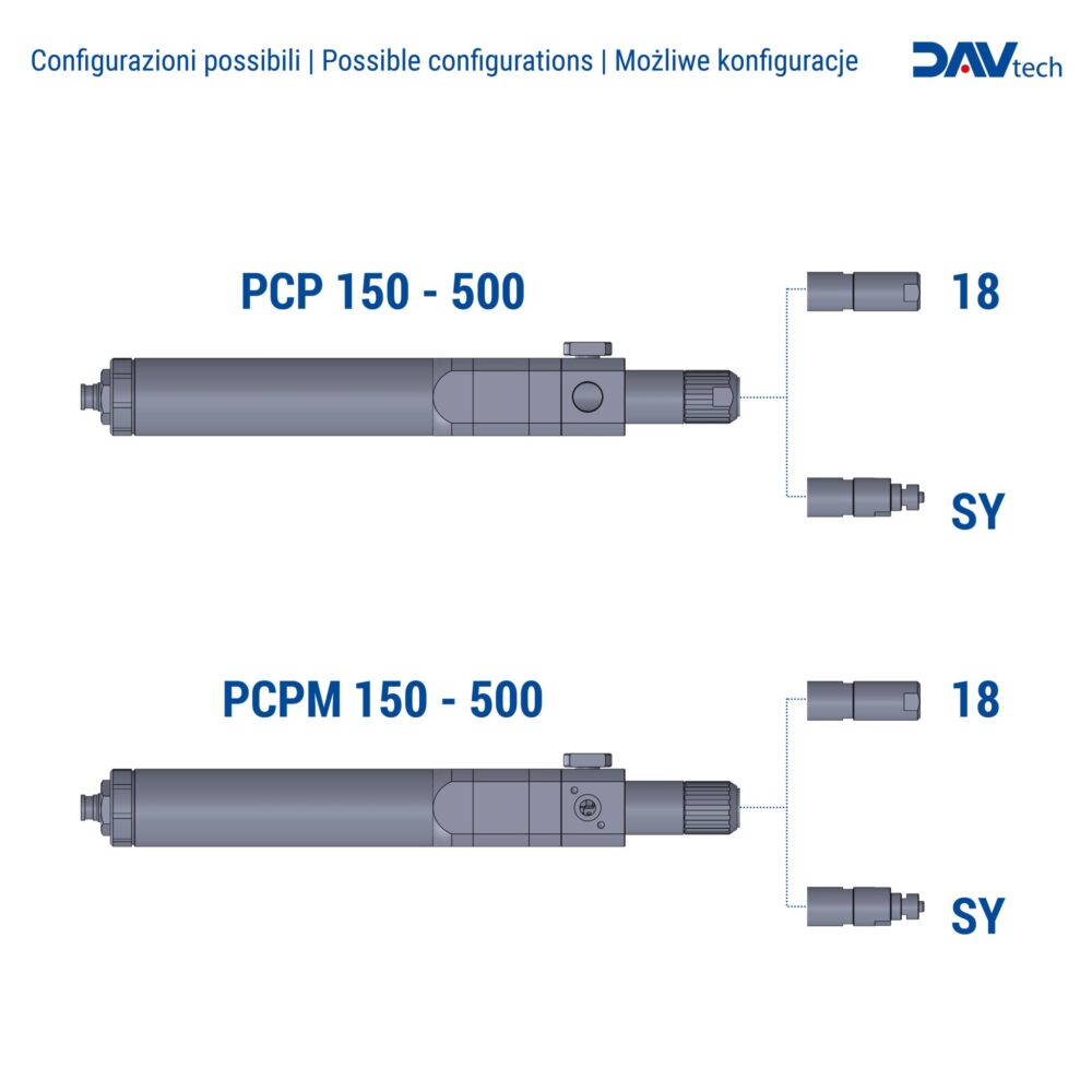 Volumetric pumps PCP 150 - Image 2