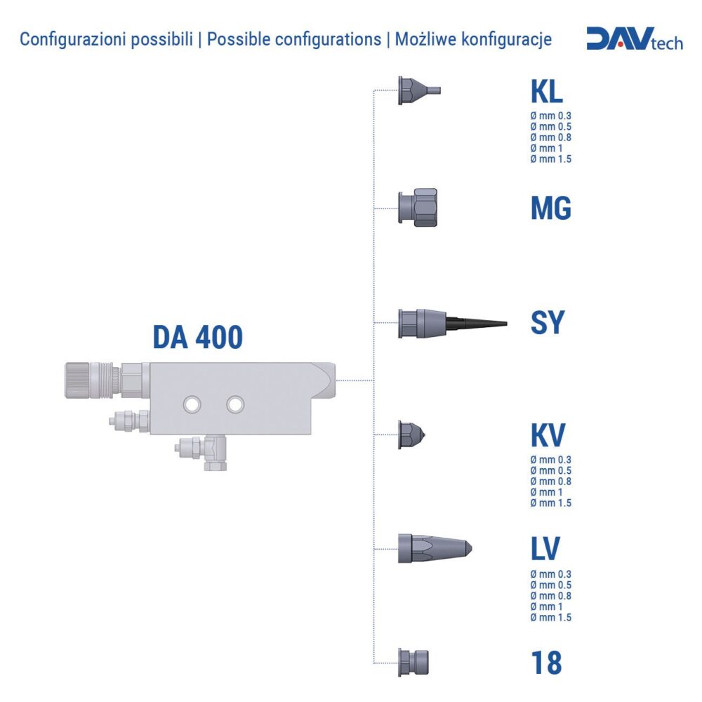 Needle valve DA 400 - Image 2