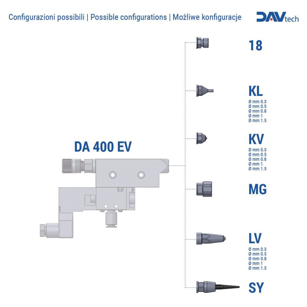 Needle valve DA 400 EV - Image 2