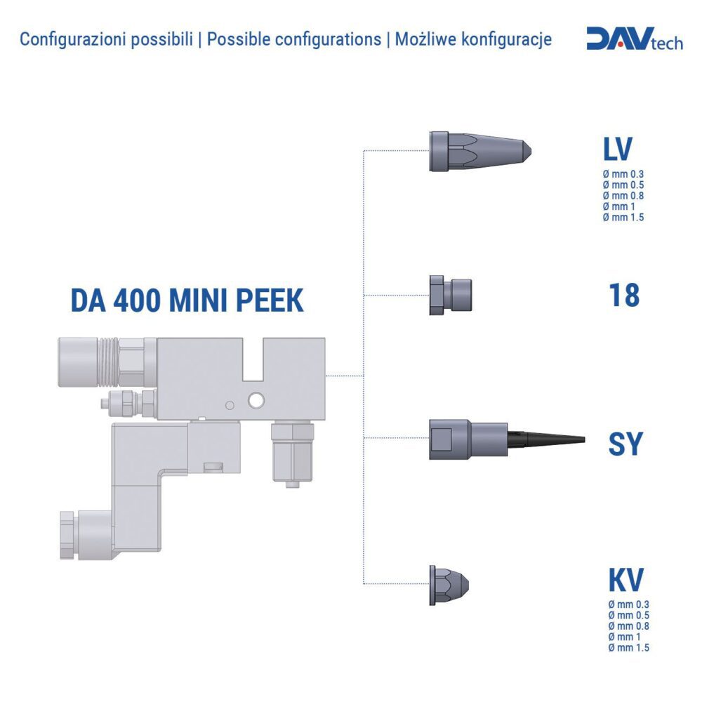 Valvola a spillo DA 400 MINI PEEK - immagine 2