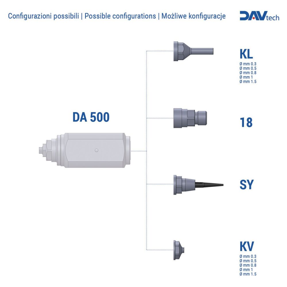 Valvola a spillo DA 500 - immagine 2