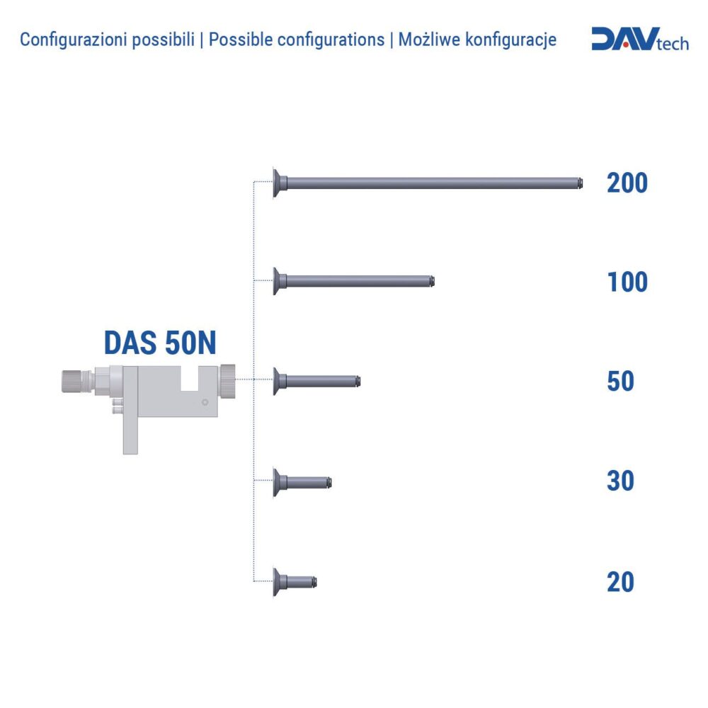 Spray valve DAS 50N - Image 2