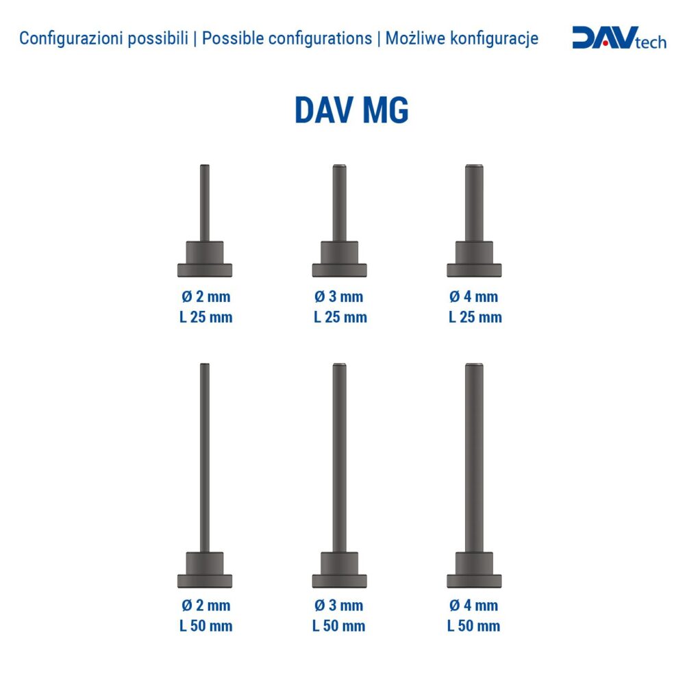 Ugelli DAV MG - immagine 2