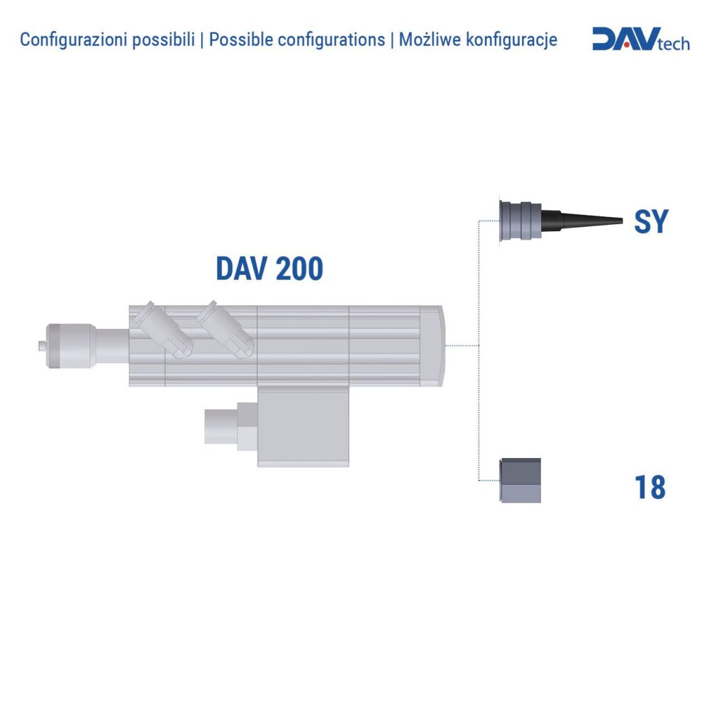 Metering valve DAV 200 - Image 2