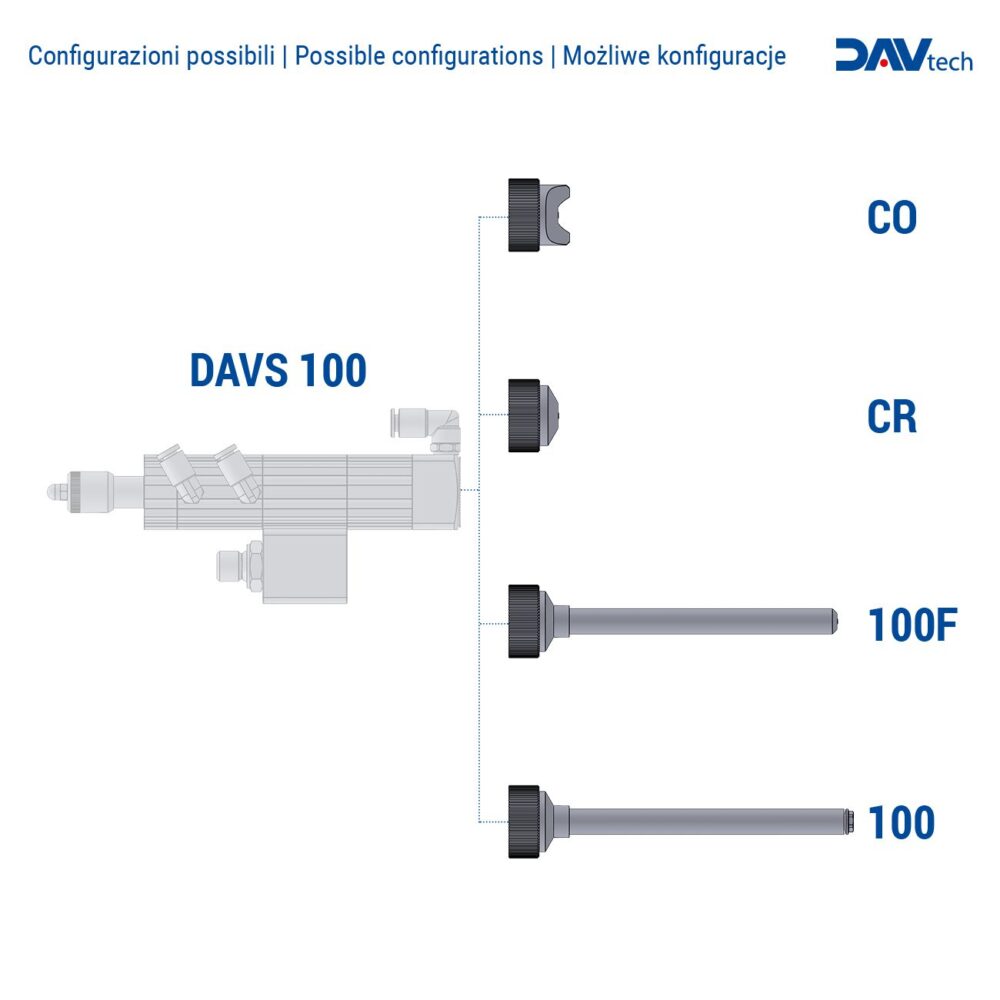 Valvole volumetriche spray DAVS 100 - immagine 3