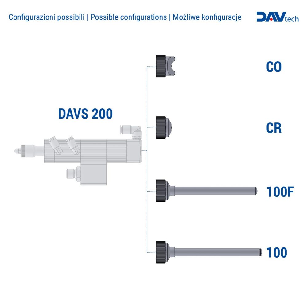 Metering spray valve DAVS 200 - Image 2