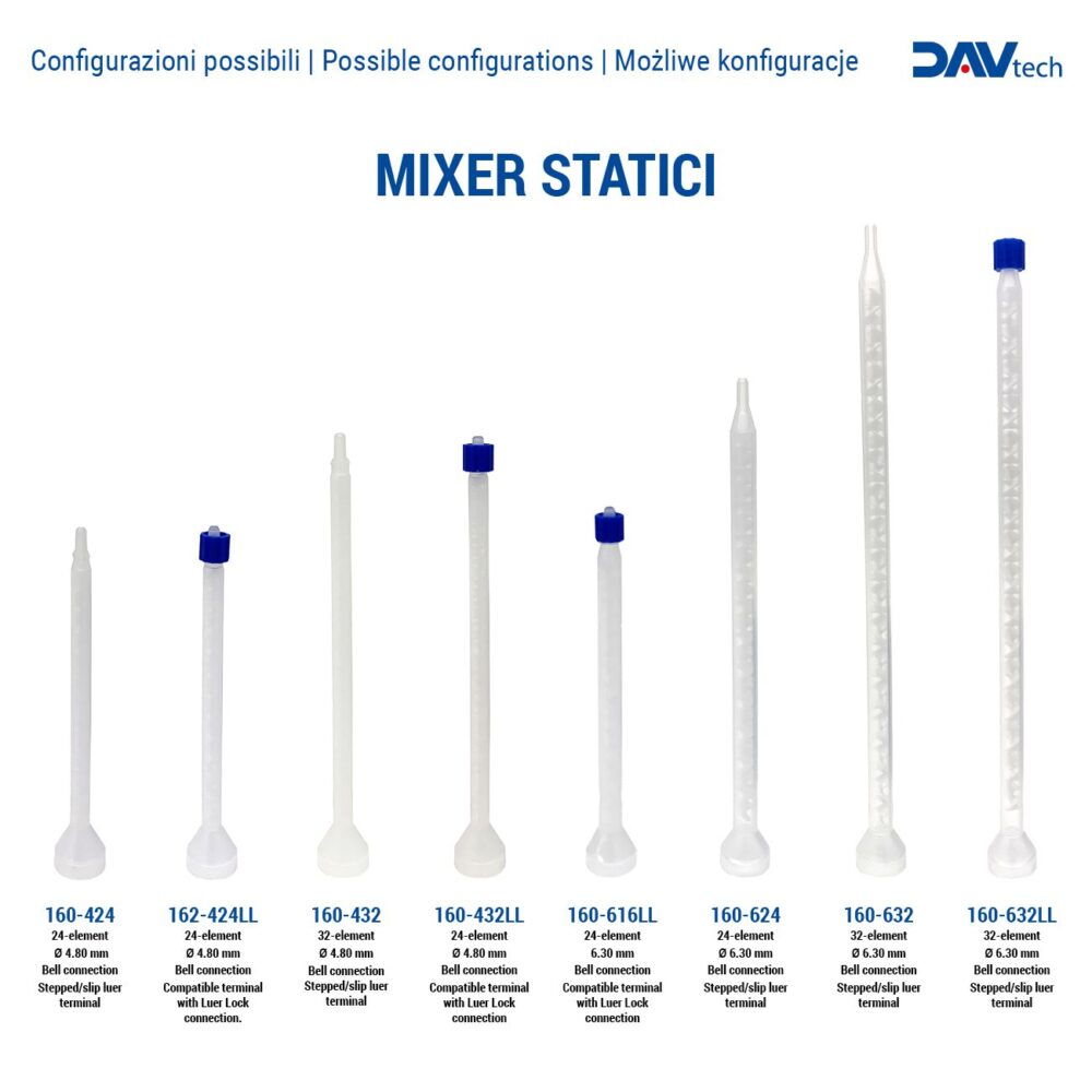 Statsiche Mischer – Bild 2