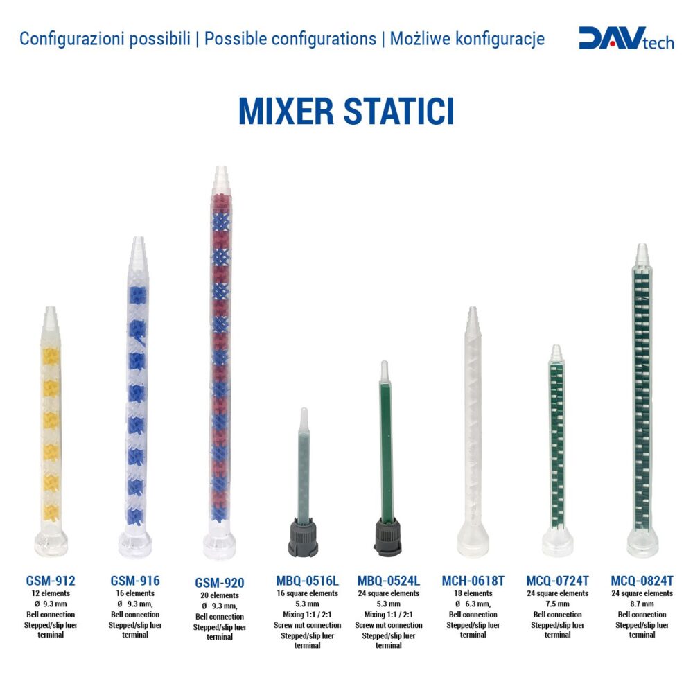 Statsiche Mischer – Bild 3