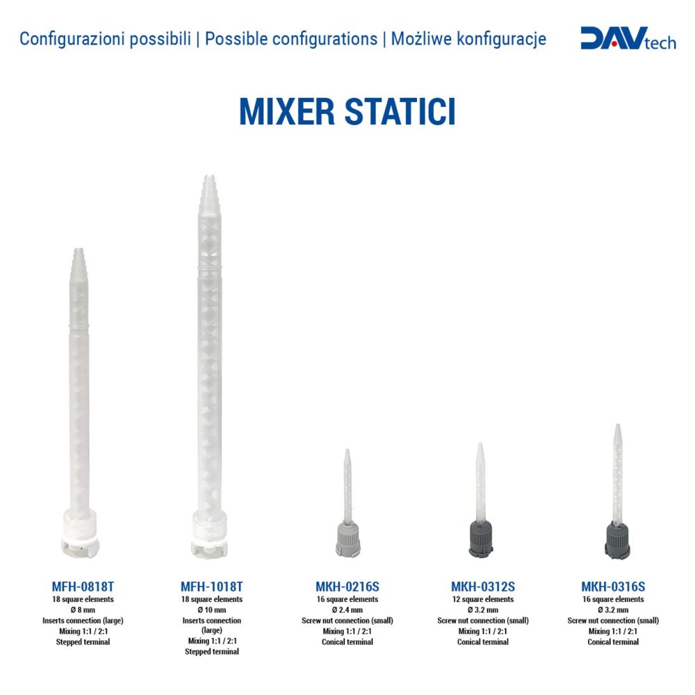 Statsiche Mischer – Bild 4