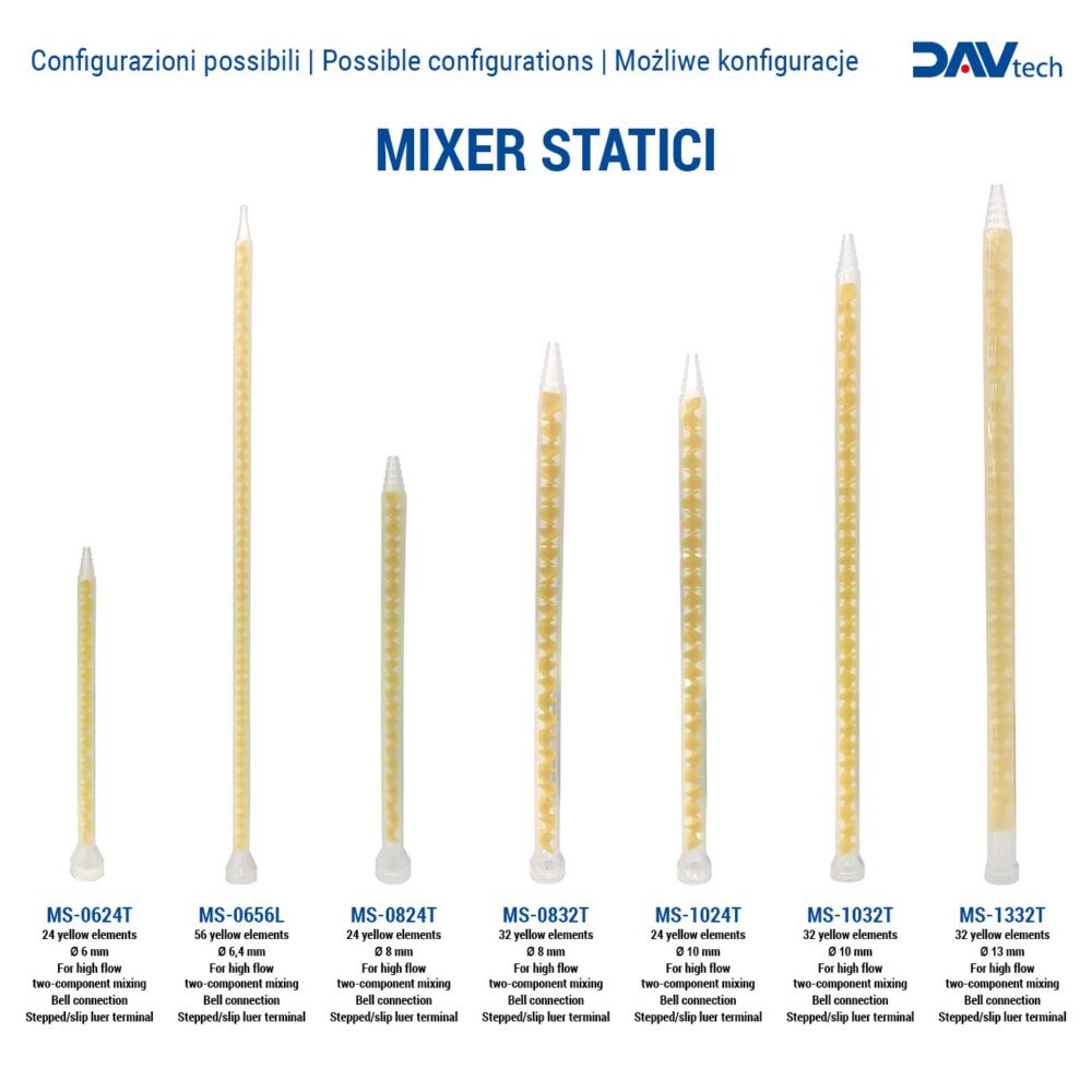 Statsiche Mischer – Bild 5