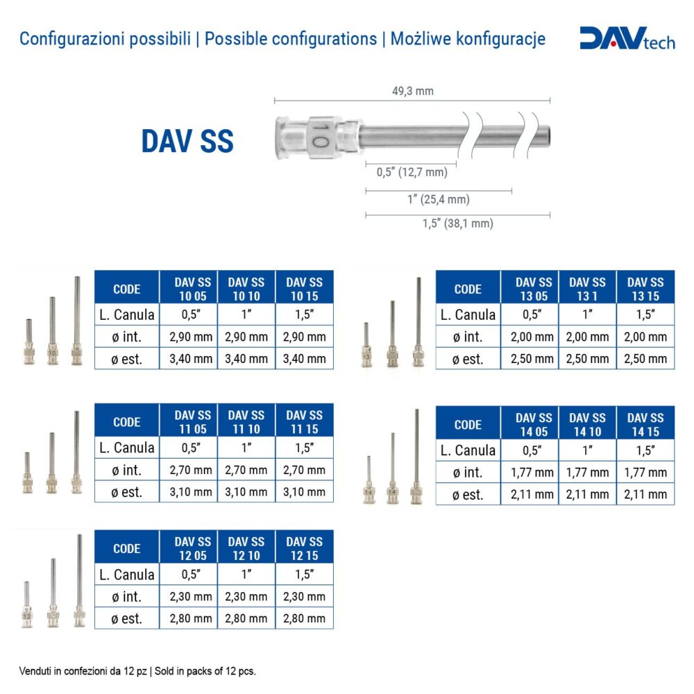 Stainless steel nozzles SS - Image 5