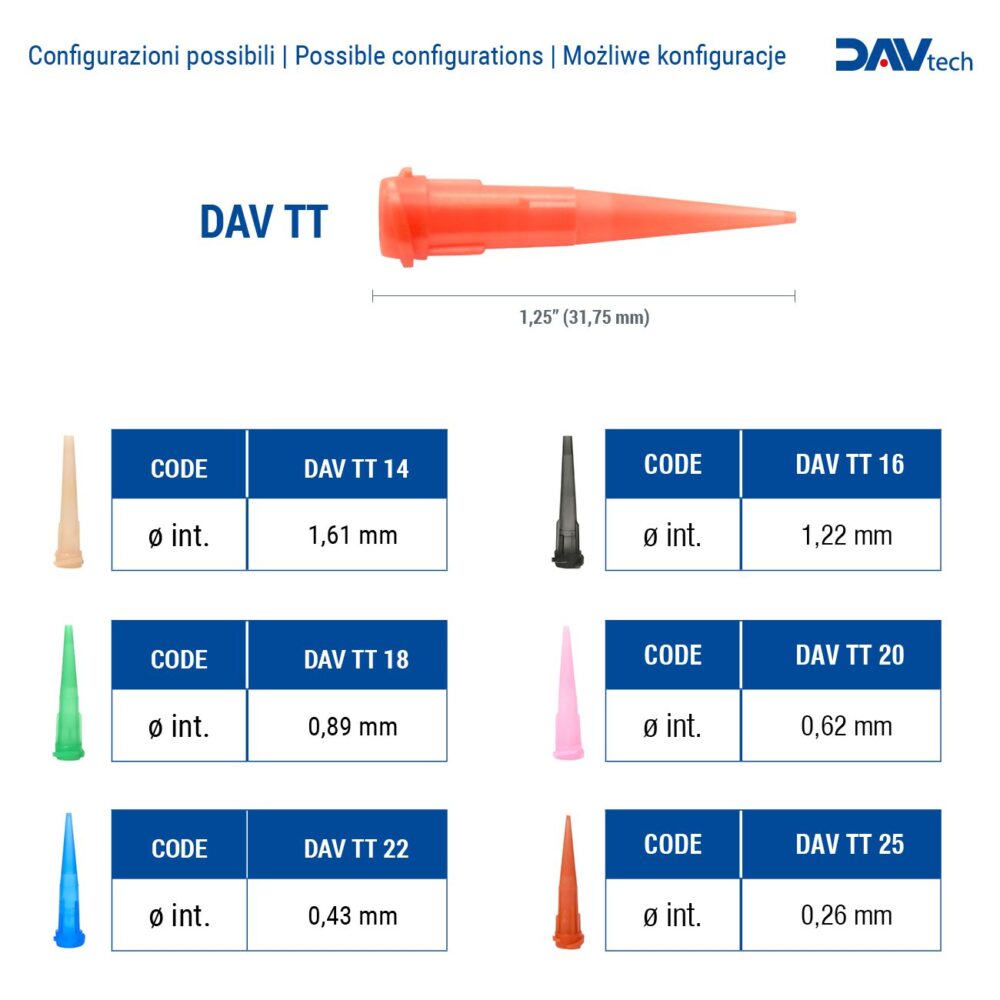 Tapered tips TT - Image 2